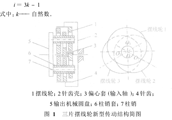 擺線減速機