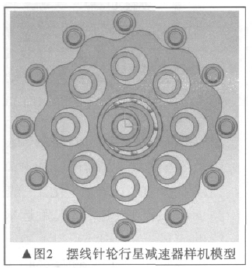 擺線針輪減速機，針輪減速機