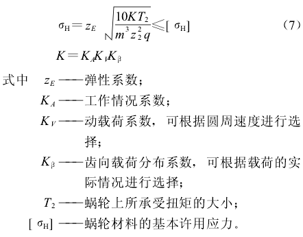 蝸輪蝸桿減速機，蝸輪蝸桿，參數(shù)