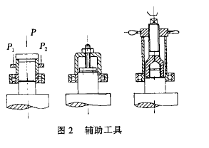 圓柱齒輪減速機，齒輪減速機，