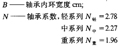 圓柱齒輪減速機，齒輪減速機，泰興減速機