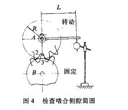 圓柱齒輪減速機，齒輪減速機，泰興減速機