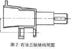 電動滾筒  電動滾筒減速機