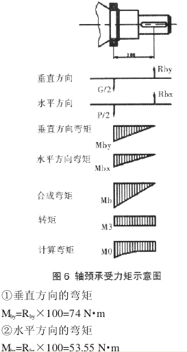 電動滾筒，泰興牌電動滾筒