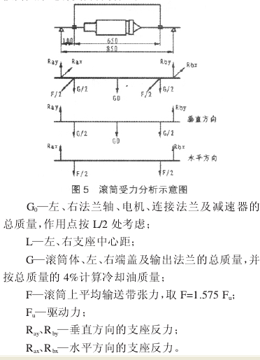 電動滾筒，泰興牌電動滾筒