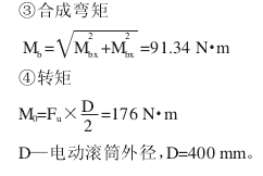 電動滾筒，泰興牌電動滾筒