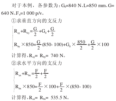 電動滾筒，泰興牌電動滾筒