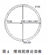 擺線針輪減速機(jī)，針輪減速機(jī)