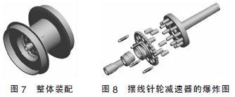 擺線針輪減速機(jī)，針輪減速機(jī)