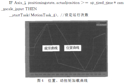 蝸輪蝸桿減速機(jī)，蝸輪蝸桿