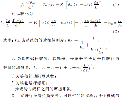 蝸輪蝸桿減速機(jī)，蝸輪蝸桿