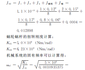 泰興牌蝸輪蝸桿減速機(jī)