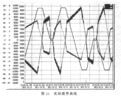 蝸輪蝸桿減速機(jī)，蝸輪蝸桿