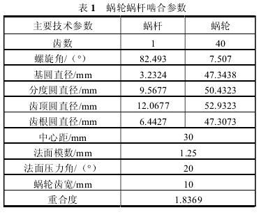 蝸輪蝸桿減速機(jī)，蝸輪減速機(jī)，蝸桿減速機(jī)