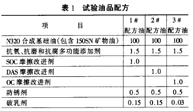 蝸輪蝸桿減速機(jī)，蝸輪減速機(jī)，蝸桿減速機(jī)，蝸輪蝸桿