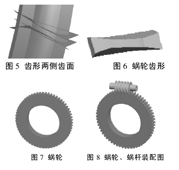 蝸輪蝸桿減速機，蝸輪蝸桿