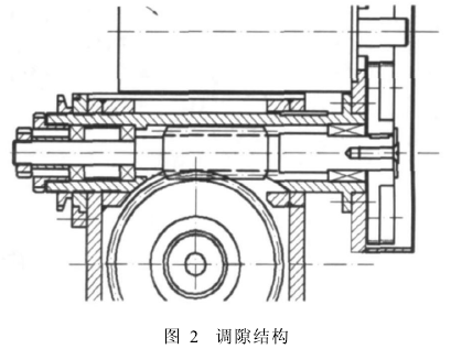 蝸輪蝸桿減速機，蝸輪蝸桿