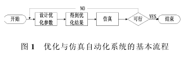 齒輪減速機(jī)，泰興牌齒輪減速機(jī)