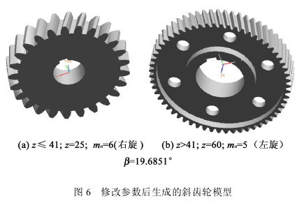 圓柱齒輪減速機(jī)，齒輪減速機(jī)