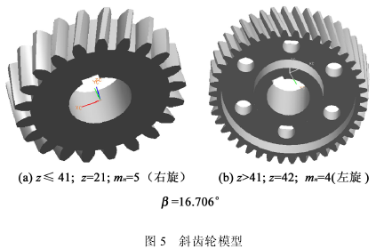 圓柱齒輪減速機(jī)，齒輪減速機(jī)