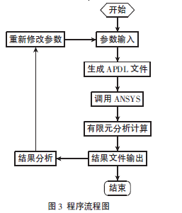 圓柱齒輪減速機，齒輪減速機