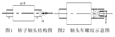 電動滾筒，泰興牌電動滾筒