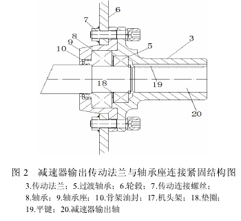 電動(dòng)滾筒，泰興牌電動(dòng)滾筒