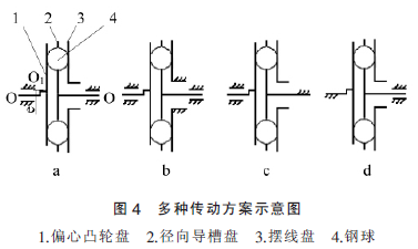 電動(dòng)滾筒，油浸式電動(dòng)滾筒