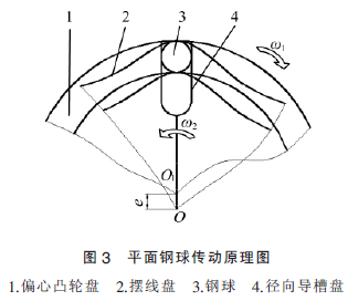 電動(dòng)滾筒，泰興牌電動(dòng)滾筒