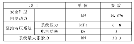 電動(dòng)滾筒