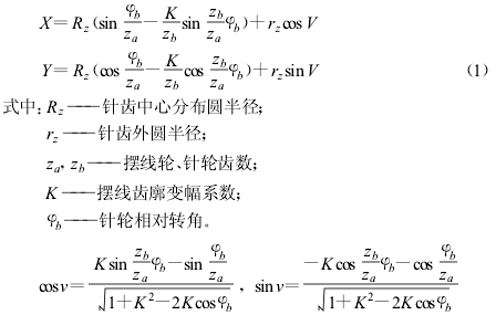 擺線針輪減速機，針輪減速機，泰興牌擺線針輪減速機