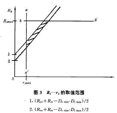 擺線針輪減速機