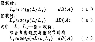 擺線針輪減速機(jī)