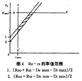 擺線針輪減速機(jī)