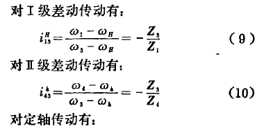 電動滾筒