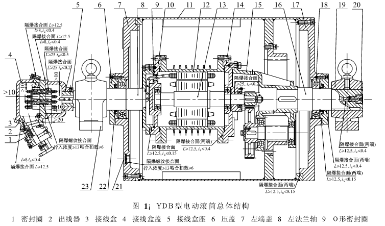 電動(dòng)滾筒，泰興牌電動(dòng)滾筒