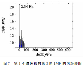 蝸輪蝸桿減速機     泰興牌蝸輪蝸桿