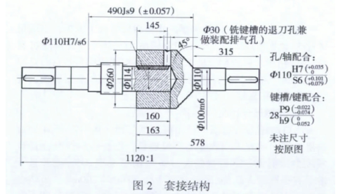 減速機(jī)齒輪軸斷軸的修復(fù)經(jīng)驗(yàn)