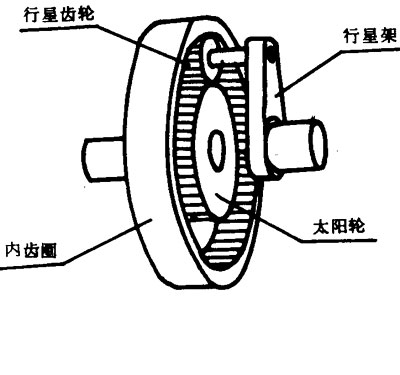 淺談減速機(jī)及其在工程機(jī)械的應(yīng)用